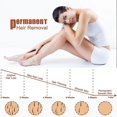thumbnail image 4 of Depiladora láser IPL permanente profesional para mujeres, máquina de depilación láser IPL para bikini con pantalla LCD de 999999 flashes, 4 of 5