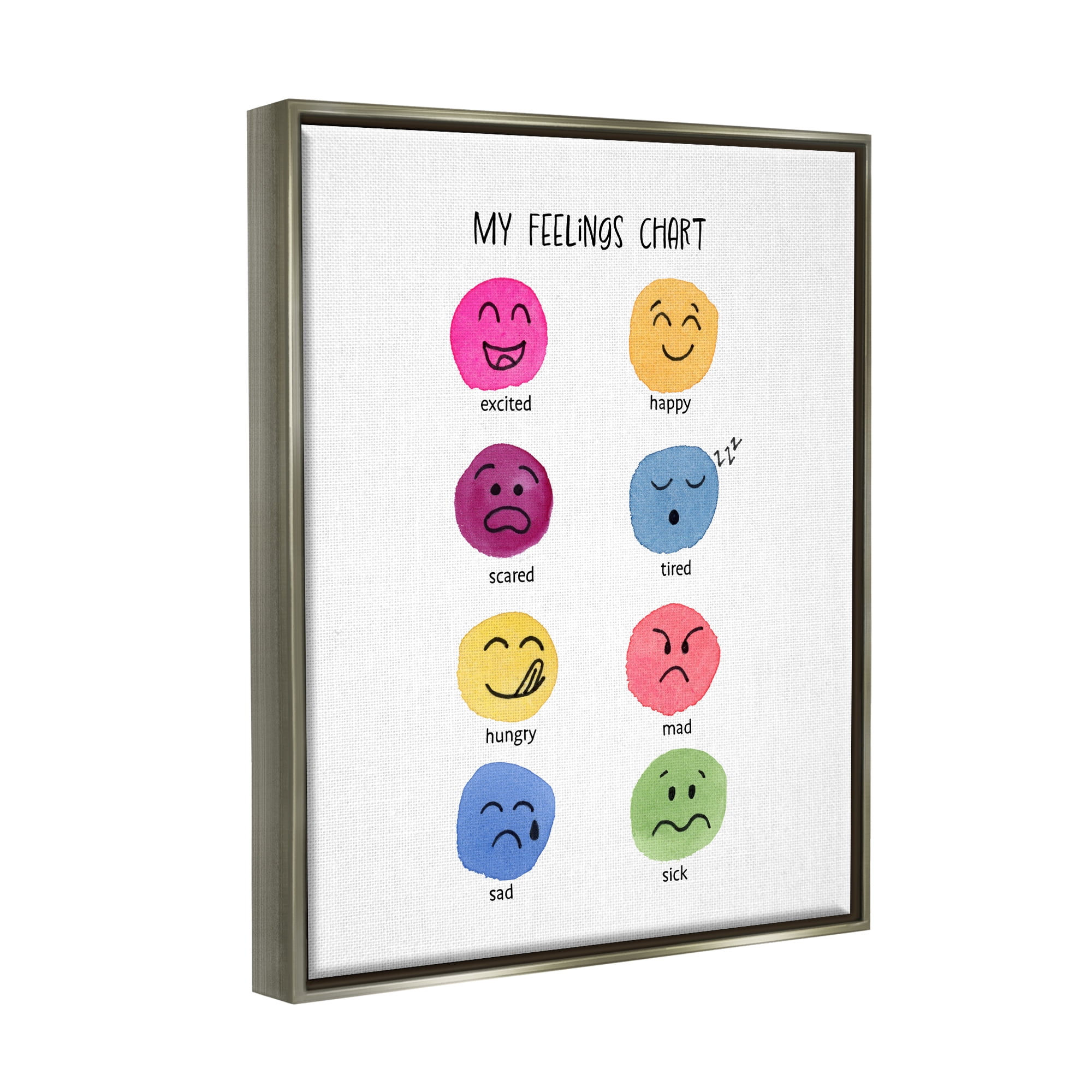 Stupell Industries Children's Feelings Chart Typography Painting Gray Floater Framed Canvas Art Print Wall Art, 25 x 31