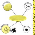thumbnail image 2 of Exfoliante Body Scrubber Boie USA Loop de silicona suave, color amarillo, 2 of 8