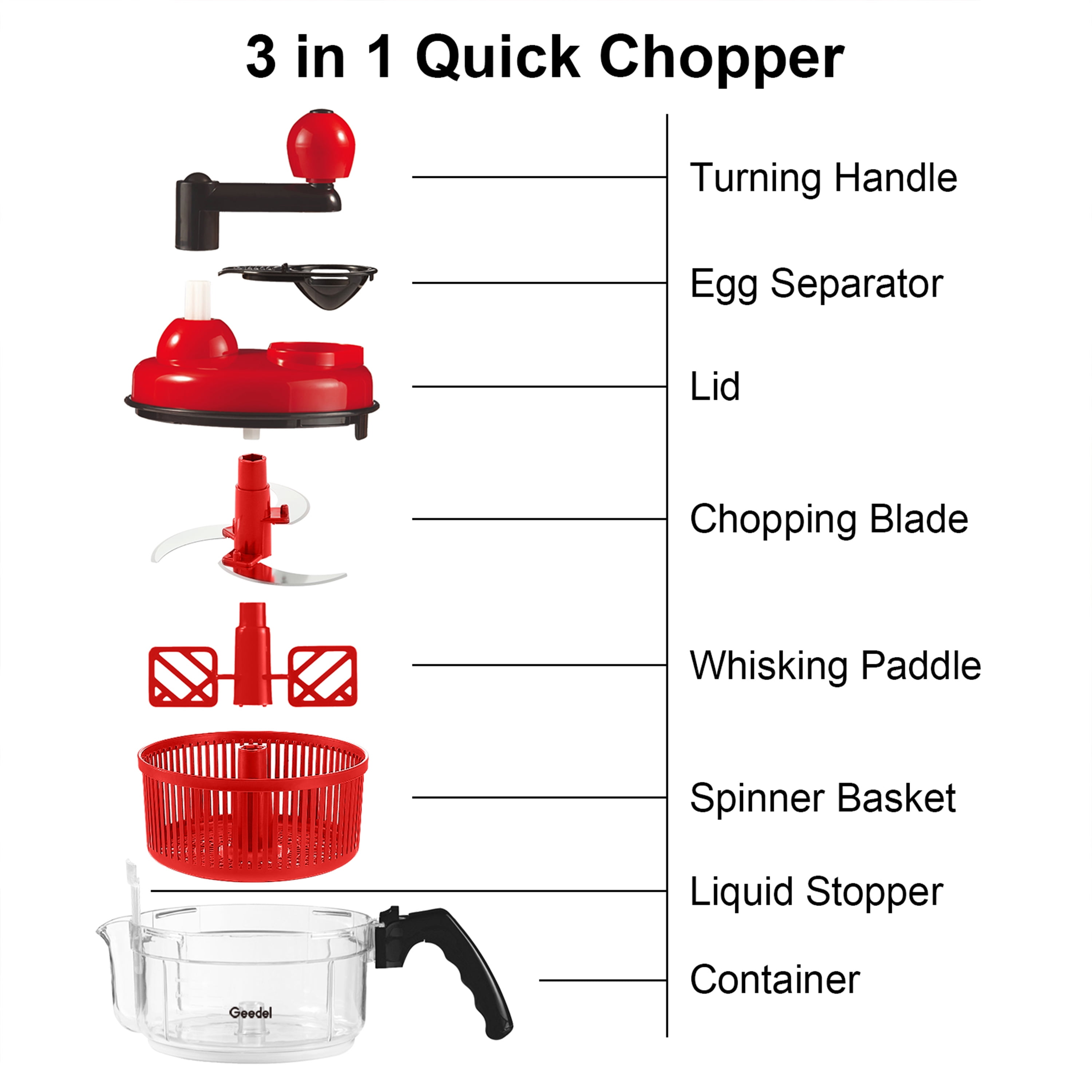 Geedel Hand Food Chopper, Quick Manual Vegetable Processor, Easy To Clean  Rotary Dicer Mincer Mixer Blender for Onion, Garlic, Salad, Salsa, Nuts,  Meat, Fruit, Ice, etc: Home & Kitchen 