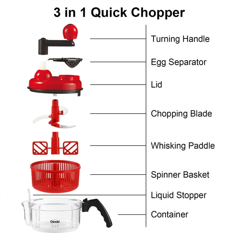 Geedel Hand Vegetable Chopper, 4-in-1 Food Chopper Processor, 3 Cups  Capacity, Dishwasher Safe, Easy to Use 
