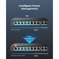 thumbnail image 4 of Conmutador PoE REOLINK RLA-PS1 8 puertos PoE 2 Gigabit Uplink 120 W, 4 of 7