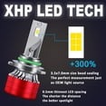 thumbnail image 5 of 9006 LED Headlight Bulb Conversion Kit Low Beam White Super Bright 6000K 2pcs, 5 of 10