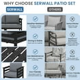thumbnail image 4 of SERWALL HDPE Patio Furniture Set 4 Piece, All-Weather Outdoor Sectional Sofa Couch Set, Patio Conversation Set with Coffee Table & Cushions for Deck, Lawn, Backyard, Poolside, Black/Grey, 4 of 10