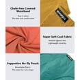 thumbnail image 3 of wirarpa Men's Underwear Modal Microfiber Briefs No Fly Underpants 4 Pack Sizes S-3XL, 3 of 4
