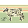 thumbnail image 5 of Beef, Butchers Block Meat Cuts, Lantern Press, Premium Playing Cards, 52 Card Deck with Jokers, USA Made, 5 of 5