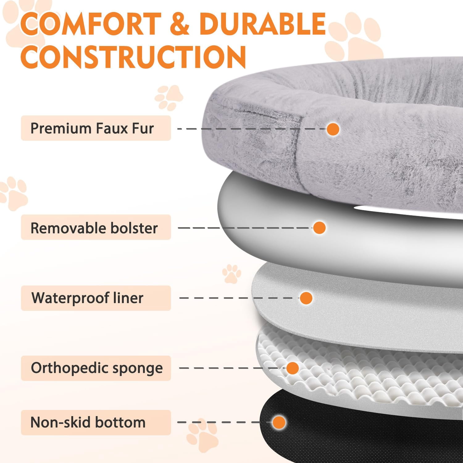 Human Size Dog Bed for Adults and Pets, 71x45x14 Inch Oversized Orthopedic Bean Bag, Plush Faux Fur Washable Cover with Pillow and Blanket, Gray