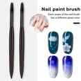 thumbnail image 3 of jiaroswwei DIY Nail Art Pen with Wooden Handle Non-shedding Soft Bristles Nail Painting Drawing Pen Manicure Brush, 3 of 8