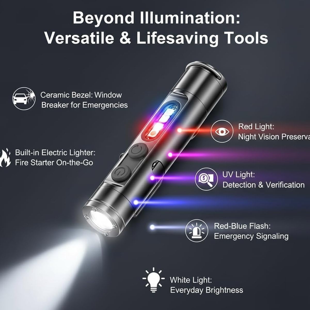 Pocket Rechargeable Edc Flashlight: Mini Keychain Light with Fire Starter & Window Breaker, Mini Light with Fire Starter, Magnetic Emergency Bright Keychain Flashlight for Camping, Hiking(Silver)