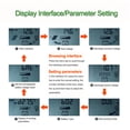 thumbnail image 4 of PWM Solar  Controller Regulator, Various  Adjustable Levels 100A Clear Display PWM Solar  Controller  for OPEN AGM GEL Batteries, 4 of 7