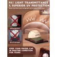 thumbnail image 4 of Estuche expositor JupDec para gorra de béisbol acrílica con protección UV, 4 of 8