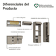 thumbnail image 4 of Cocina Integral Completa Modular Madesa Nice 300cm Crema 10, 4 of 6