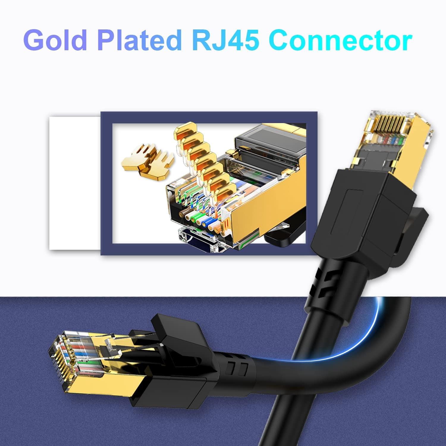 AUBEAMTO Cat 8 Ethernet Cable 16ft, Outdoor&Indoor, High Speed 26AWG Internet Cable 40Gbps 2000Mhz, Shielded Direct Burial RJ45 Network Cable,Weatherproof&UV Resistant Cable for Gaming/Router/Modem