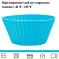 thumbnail image 3 of Mini Moule à Muffins en silicone, Petit cupcake Antiadhésif Réutilisable, 3 of 5