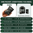thumbnail image 3 of Nutrition On The Go Vanilla Whey Protein with Creatine – 15 Single-Serve Packets, 3 of 7