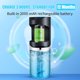 thumbnail image 3 of Dispensador de enjuague bucal Vicuper Automatic Touchless 50 ml, 3 of 7