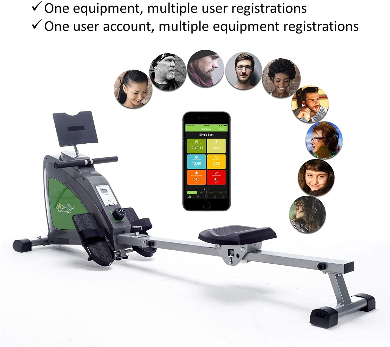 sharevgo exercise bike