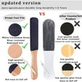 thumbnail image 2 of Foot File Callus Remover Foot Scrubber,Professional Pedicure Foot Rasp Removes Cracked Heels,Dead Skin,Corn,Hard Skin,Pumice Stone for Feet Scraper File Brush Tools for Wet and Dry Feet, 2 of 4