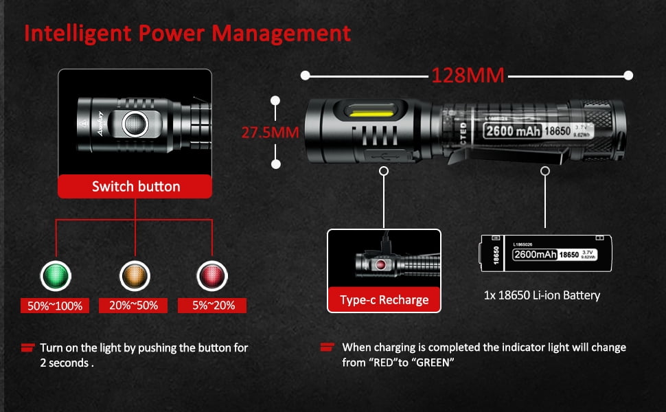 Flashlight, Rechargeable Magnetic LED Flashlight High Powered 1300 Lumens,Tactical LED Light Torch COB Work Light,9 Modes,IP67 Outdoor Gear A7