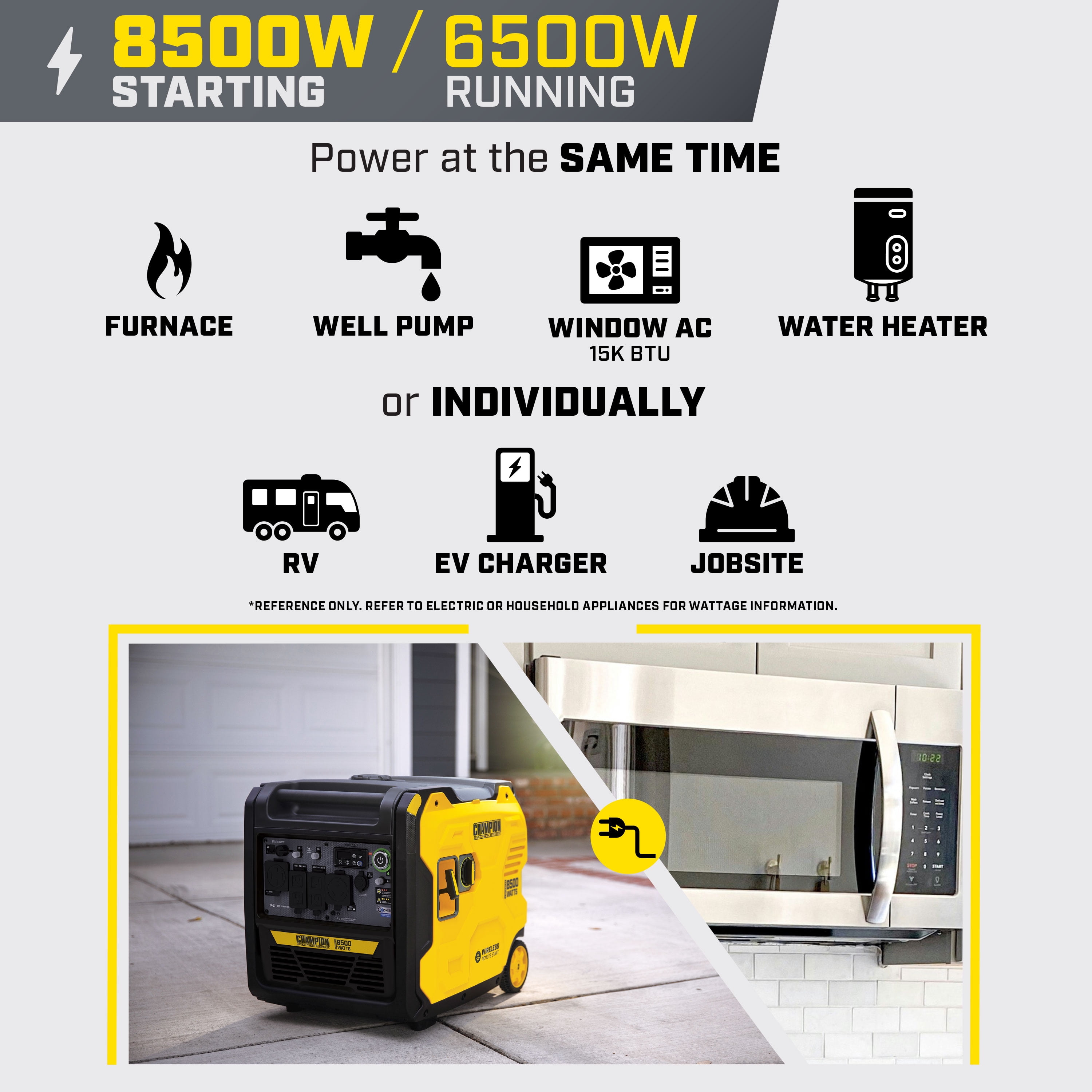 Champion Power Equipment 8500-Watt Wireless Remote Start Ultra Quiet RV Ready Portable Inverter Generator with StartLINK and CO Shield
