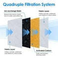 thumbnail image 4 of 4 Packs de Filtres Compatibles pour 2.6L Shinea/Pingpin/BOBEastal/Beacon, 4 of 8