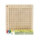 thumbnail image 3 of Tablero de multiplicación Montessori Tablero de multiplicación y división para niños, 3 of 7