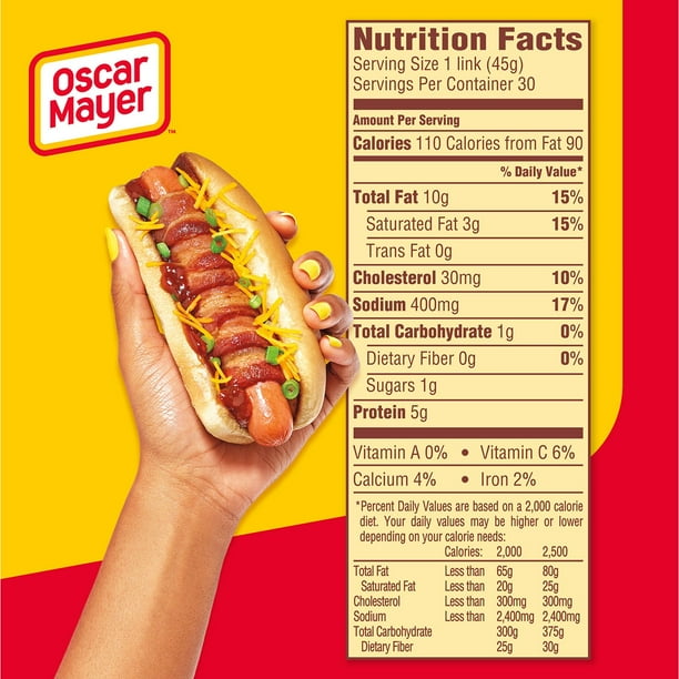 What are the Nutrition Facts for Hot Dog: Surprising Health Insights