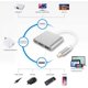 thumbnail image 3 of Adaptador USB C a HDMI, convertidor AV multipuerto 4K Battony, 3 of 7