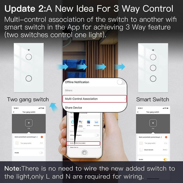 SURAIELEC Wireless Light Switch Kit – 15A, 100ft RF Range, No Wiring, No WiFi, Wall Rocker, Antenna Upgrade