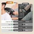 thumbnail image 5 of 16-Drive 8-Head Massage Gun Set, 2025 New 30 Speed Levels, Quiet Deep Tissue Muscle Massager for Back Shoulders Legs Waist Buttocks, 40kg Pressure Pain Relief, Spa-Like Home Use, 5 of 8