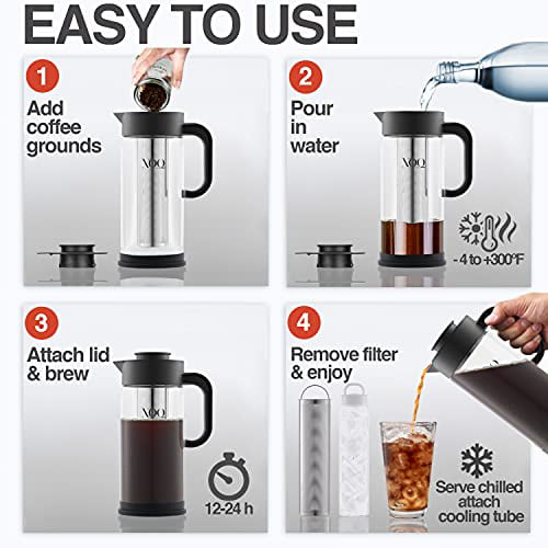 Brew Tube - Cold Brew Coffee Maker - 1 or 2 Quart Stainless Steel Mesh  Reusable Filter for Wide Mouth Glass Mason Jar
