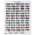 thumbnail image 1 of Piano Chords and Scale Poster Chart Guitar Chords English Education Poster Classroom Hanging Pictures, 1 of 4