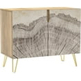 thumbnail image 3 of PixonSign Sideboard Buffet Cabinet, Kitchen Storage Cabinet with 2 Doors, Rustic Forest Tree Wood Ring Pattern, Cupboard Console Table for Dining Room - 35" L x 18" W x 29" H, 3 of 5