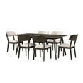 thumbnail image 2 of New Classic Furniture Rex 7-Piece Wood Rectangle Dining Set in Walnut, 2 of 14