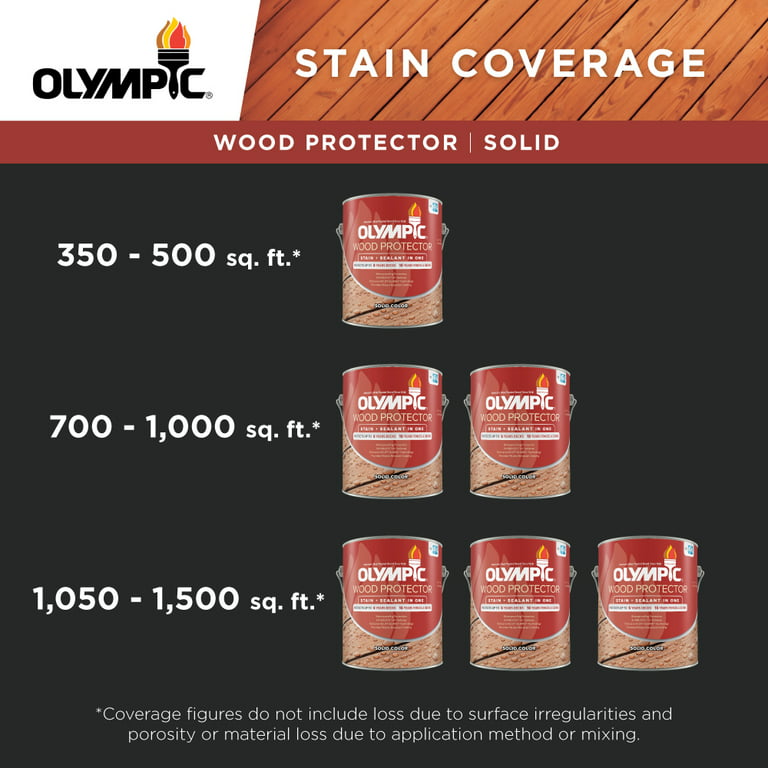 Olympic Wood Protector 1 gal. SC-1058 Oxford Brown Solid Color Exterior  Stain Plus Sealer in One 