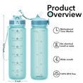 thumbnail image 2 of Botellas De Agua Hyeta De 32 Oz Con Pajita: Manténgase Motivado E Hidratado Con Horarios Convenientes Para Beber Marcas Duraderas A Prueba De Fugas, 2 of 5