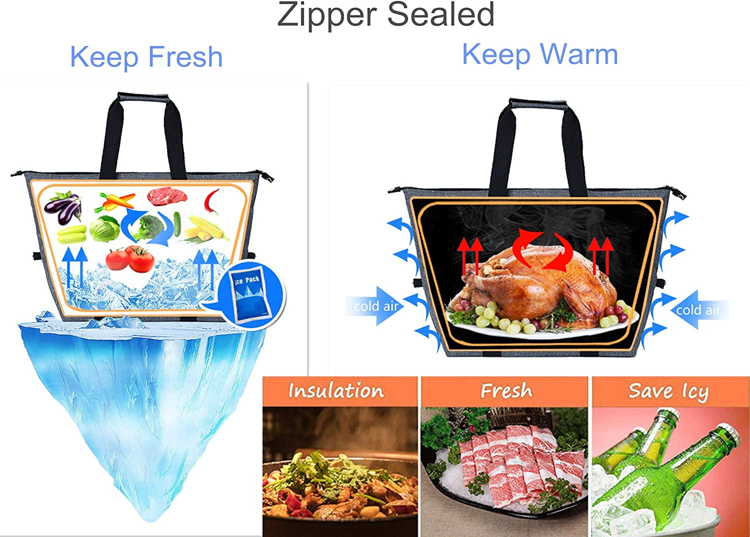 Insulated Grocery Thermal Tote Bags for Frozen Cold Hot Foods, Reusable Insulation Zippered Bag for Shopping, Travel, Picnic ,Lunch