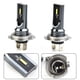 thumbnail image 2 of Kit de faros delanteros halógenos LED H7 BRILLAR 2 piezas color amarillo 3000K, 2 of 5