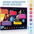 thumbnail image 3 of Póster espacial interactivo de dinosaurios parlantes, Toy Qiaojoy, 3 of 7