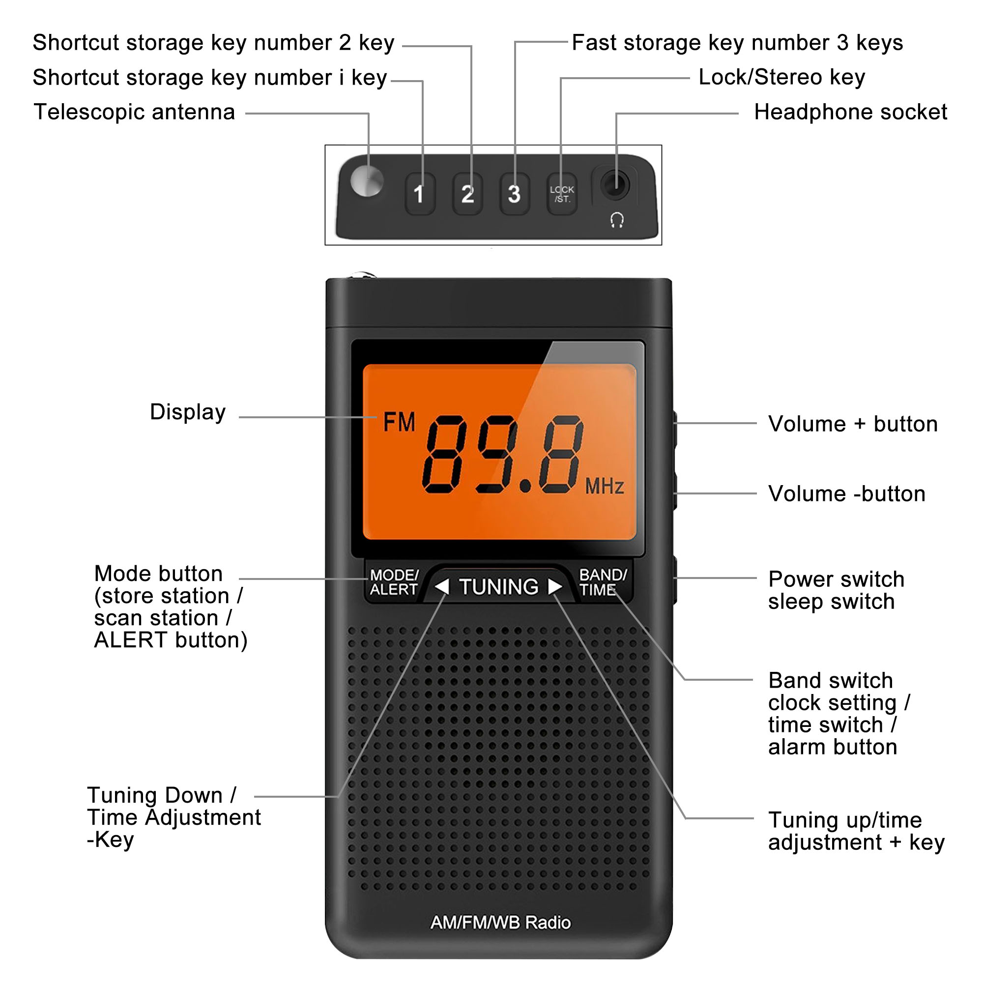 TSV NOAA Portable Weather Radio with Emergency Alerts photo 5