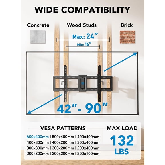 Listed TV Wall Mount for 42–90 inch TVs up to 132 lbs