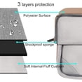 thumbnail image 4 of MOSISO Compatible with MacBook Air 13 inch Case 2026 2025 2024 2023 2022，M4 A3240 / M3 A3113 / M2 A2681,5in1 Set Laptop Hard Shell Protective Case for MacBook Air 13.6 inch, 4 of 7