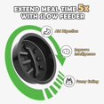 thumbnail image 6 of Elevated Dog Bowls with Slow Feeder and Spill Proof Mat, Adjustable Height 4.3-11.8'', Two 1.7L Stainless Steel Food & Water Bowls, Metal Raised Dog Bowl Stand, for Large Medium Breeds, 6 of 7