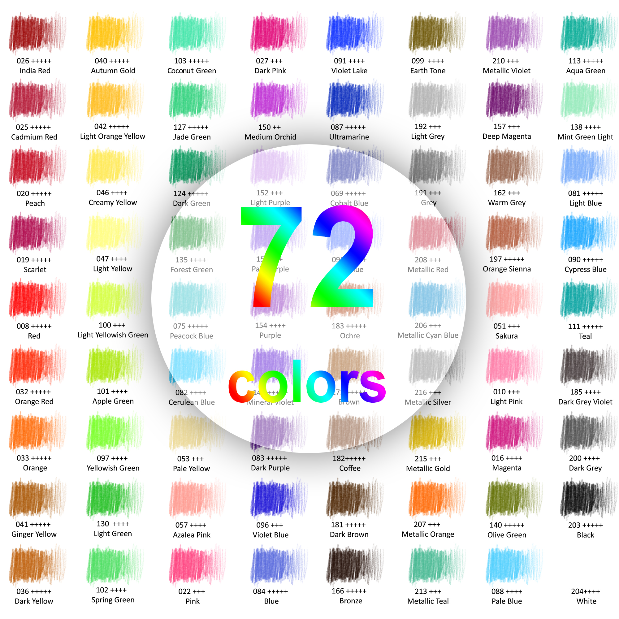 HIFORNY 75-Piece Colored Pencil Set for Adult Coloring & Art photo 2