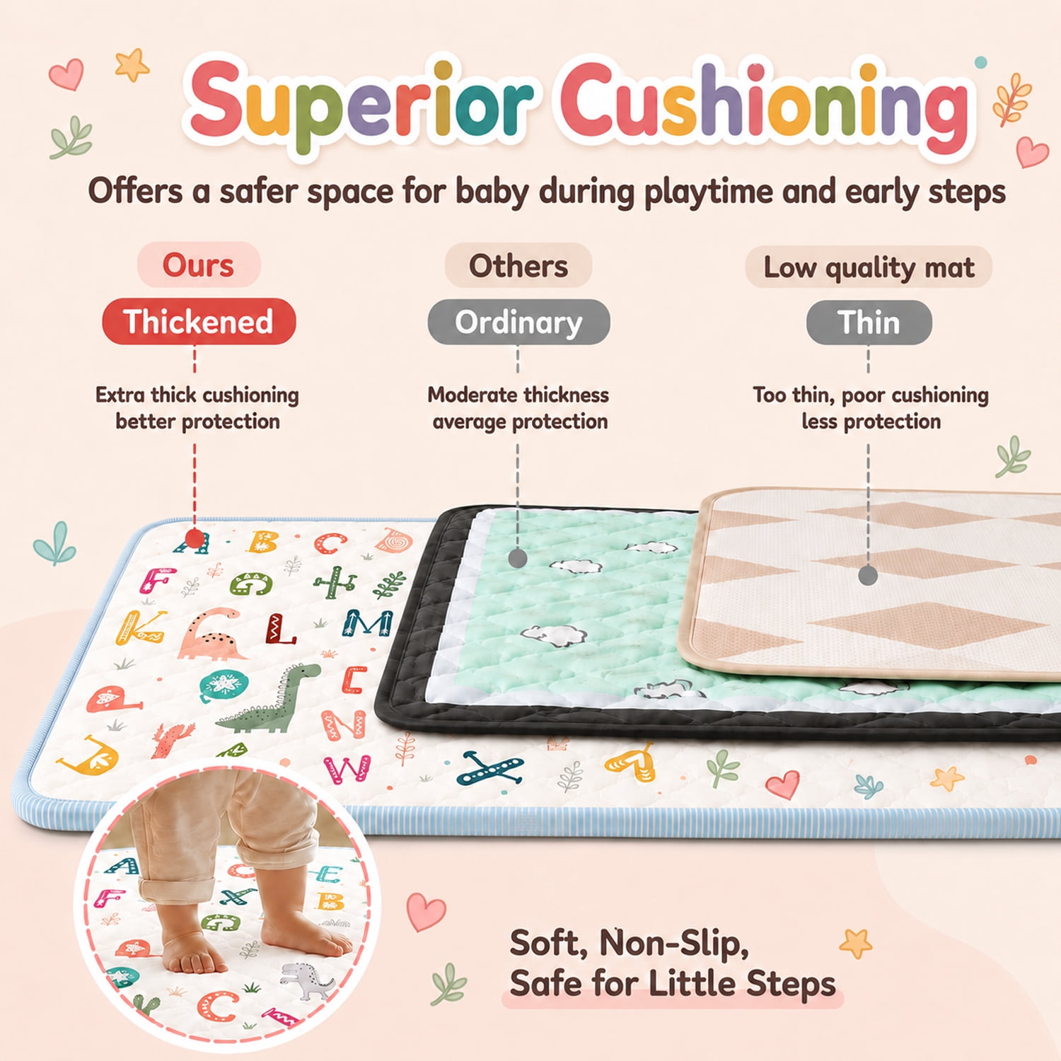 JoyStone Baby Play Mat, 50" X 50" Playpen Mat, Thick One-Piece Crawling Mat for Playpen, Odorless Soft Floor Mat, Anti-Slip Activity Playmats for Babies,Toddlers, Infants