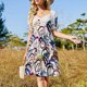 thumbnail image 4 of Vestido con mangas recortadas con olas submarinas del océano feroz agua de mar ropa de verano para mujeres vestidos de fiesta para mujeres, 4 of 7