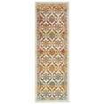 thumbnail image 4 of EastVita Area Rugs Carpets 2*6 Hallway Runner Rug Vintage Washable Rug Soft Floral Floor Cover Anti-Slip Non-Shedding Medallion Rug Bedsides Runner for Laundry Room,Multicolor color 2*6ft, 4 of 7