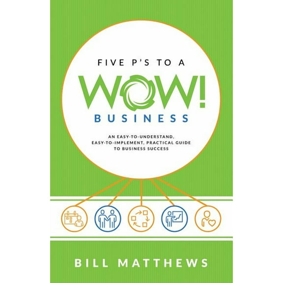 Five P's to a Wow Business : An Easy-To-Understand, Easy-To-Implement, Practical Guide to Business Success (Paperback)