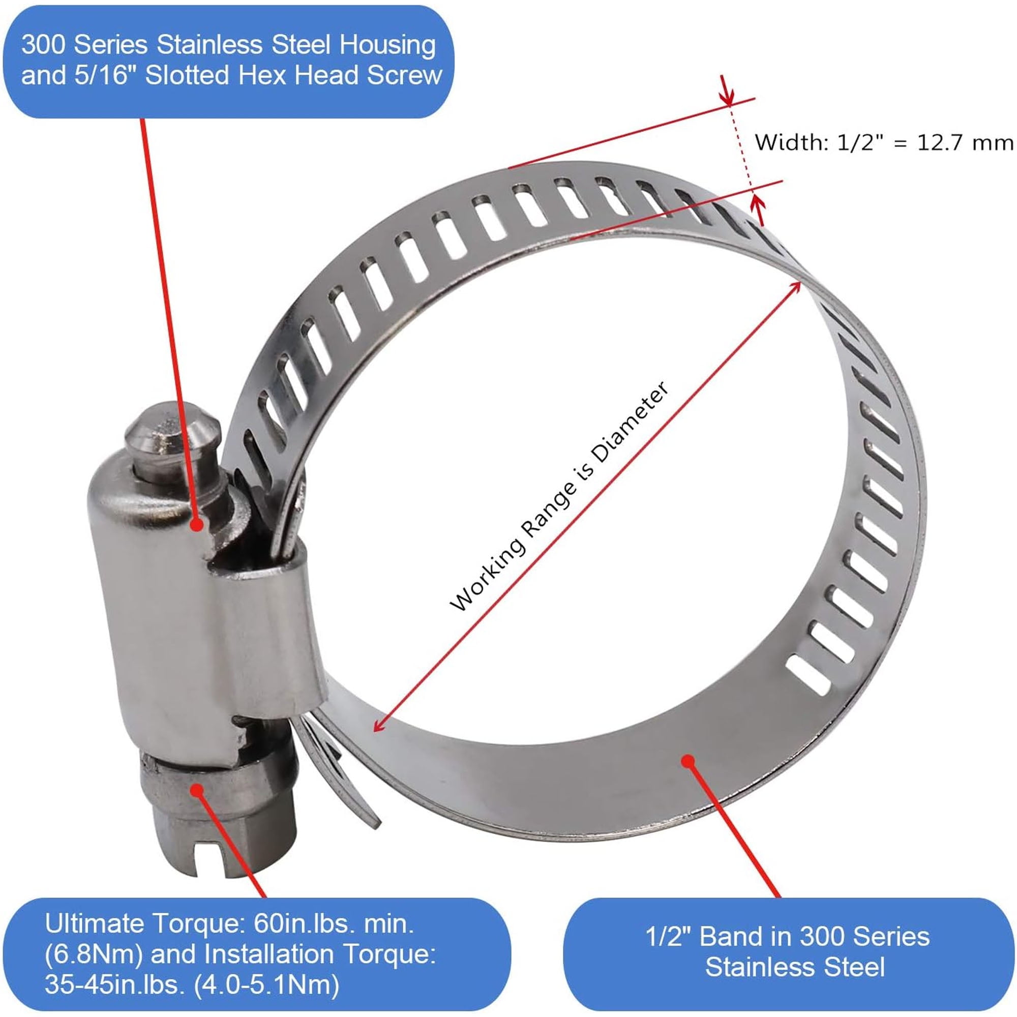 1.5" Worm Gear Hose Clamp - SAE 24 Size, Full Stainless Steel with 1/2" Band Working Range 27mm - 51mm Duct Clamp Pipe Clamp Worm Drive Hose Clamp Fuel Line Clamp (20 Pack, 27mm - 51mm)