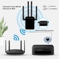 thumbnail image 3 of Extensores de Rango Amplificadores de Señal 2.4 GHz 300Mbps Repetidor Inalámbrico perfke, 3 of 8